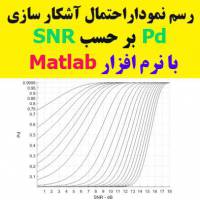 رسم نمودار احتمال آشکار سازی (Pd) بر حسب SNR با نرم افزار متلب