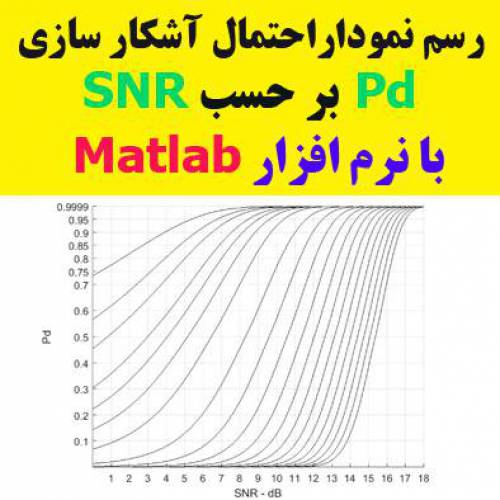رسم نمودار احتمال آشکار سازی (Pd) بر حسب SNR با نرم افزار متلب
