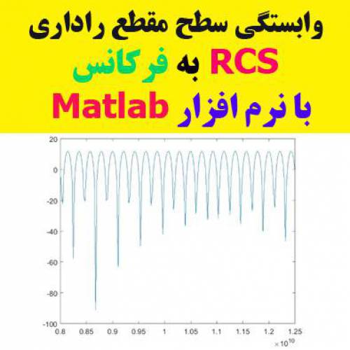 رسم نمودار وابستگی RCS به فرکانس با نرم افزار متلب